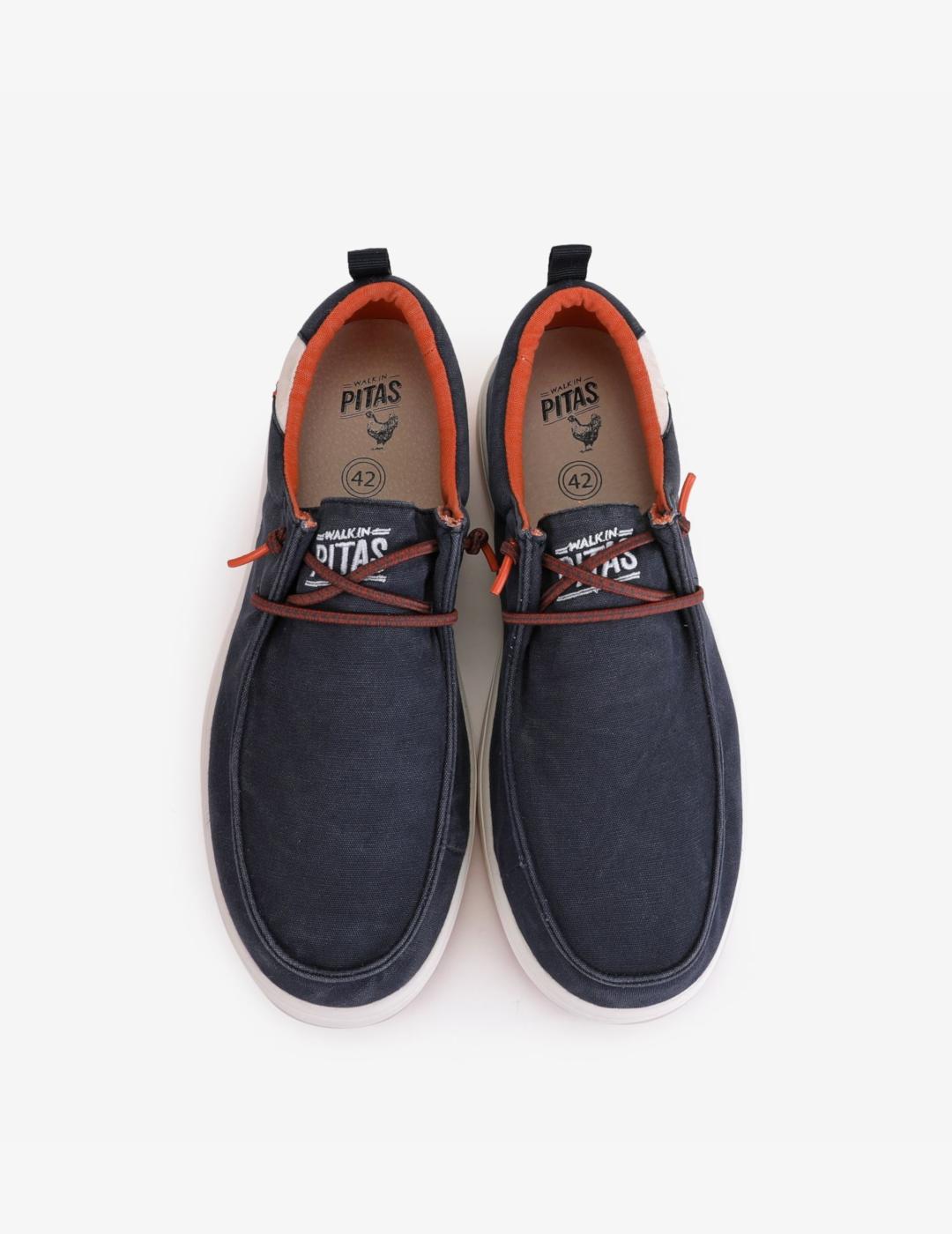 PITAS BIARRITZ COAST PERISCOPE